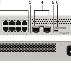 PROMOCION SWITCHE HUAWEI eKit S110 Series S110-16T2S